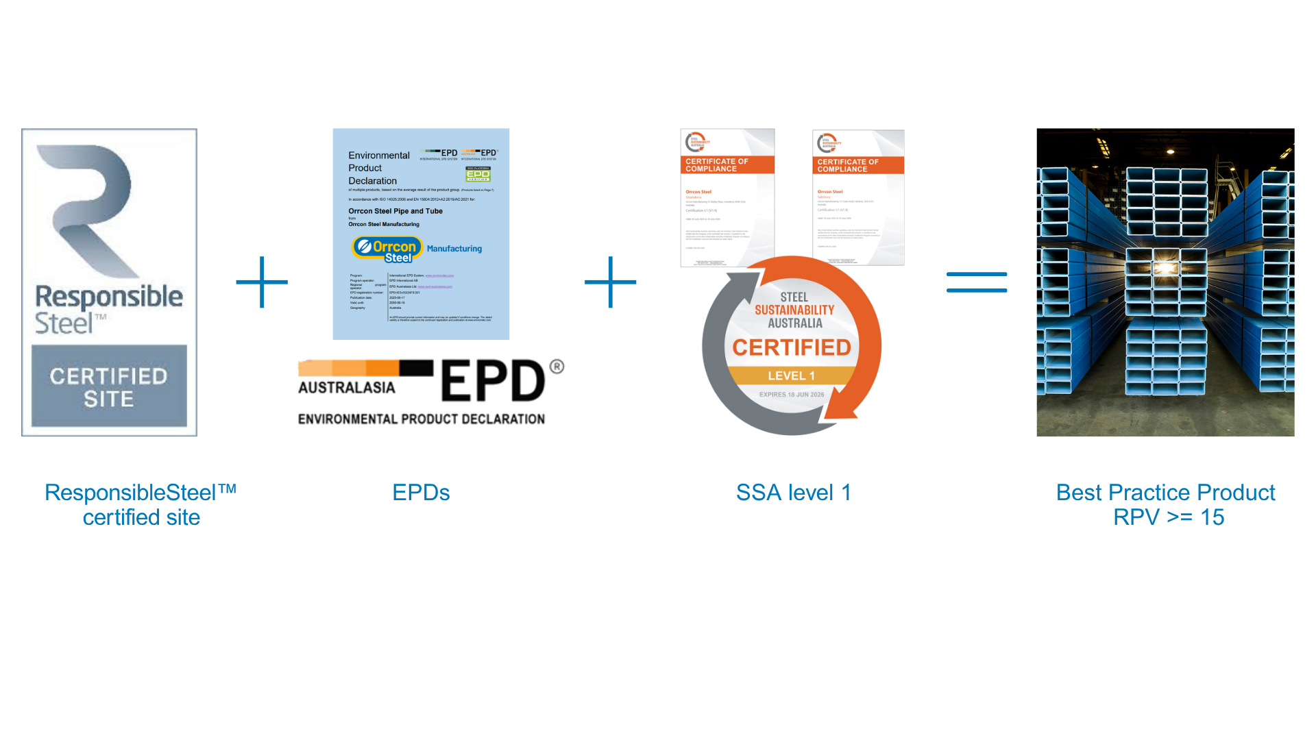 Orrcon Steel Manufacturing EPD & SSA Level 1